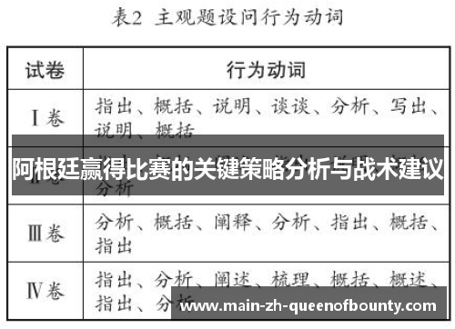 阿根廷赢得比赛的关键策略分析与战术建议
