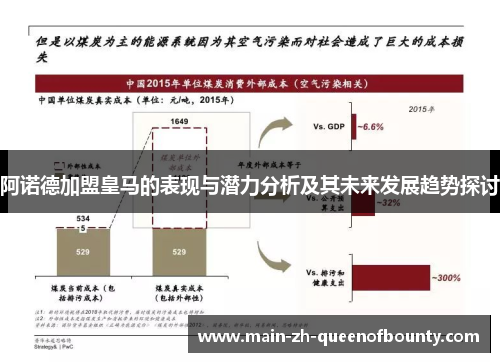 阿诺德加盟皇马的表现与潜力分析及其未来发展趋势探讨