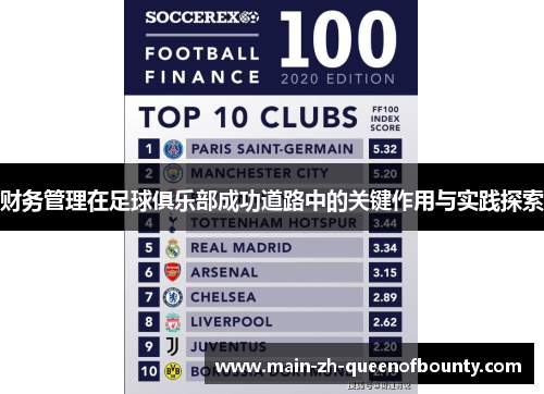 财务管理在足球俱乐部成功道路中的关键作用与实践探索