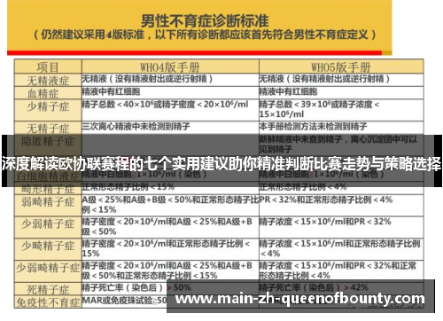 深度解读欧协联赛程的七个实用建议助你精准判断比赛走势与策略选择